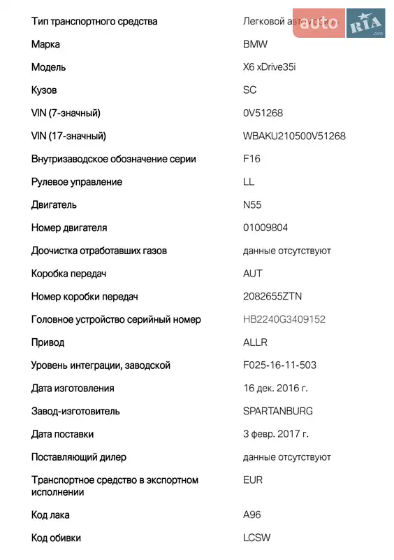 Внедорожник / Кроссовер BMW X6 2016 в Харькове документ