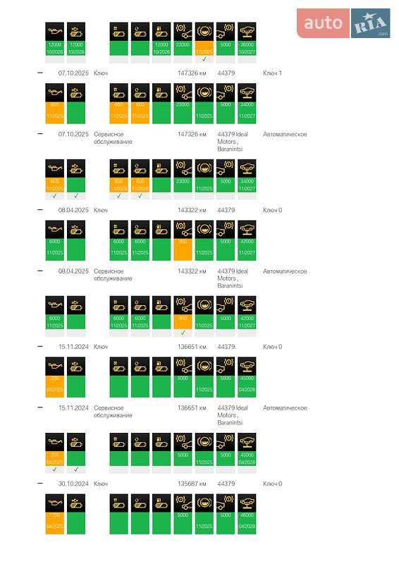 Внедорожник / Кроссовер BMW X6 2018 в Ужгороде фото 52 Внедорожник / Кроссовер BMW X6 2018 в Ужгороде