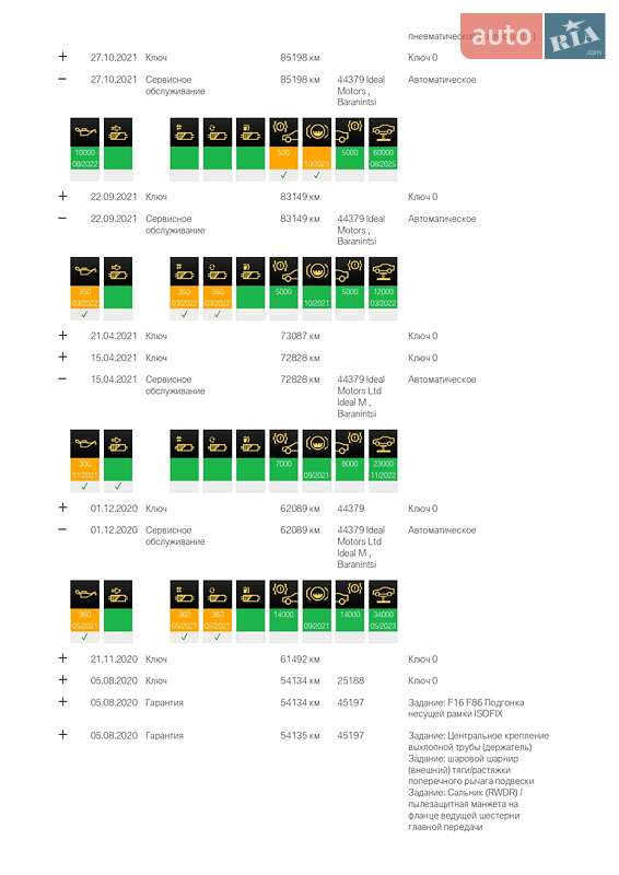 Внедорожник / Кроссовер BMW X6 2018 в Ужгороде фото 55 Внедорожник / Кроссовер BMW X6 2018 в Ужгороде