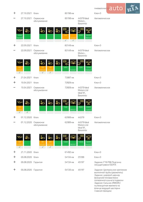 Внедорожник / Кроссовер BMW X6 2018 в Ужгороде документ 3 фото Внедорожник / Кроссовер BMW X6 2018 в Ужгороде документ