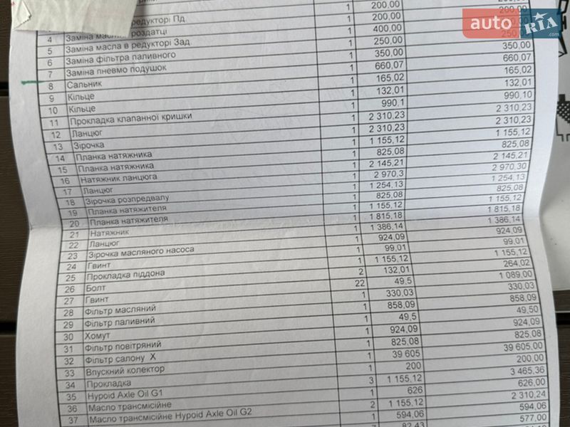 Позашляховик / Кросовер BMW X6 2013 в Нововолинську фото 20 Позашляховик / Кросовер BMW X6 2013 в Нововолинську