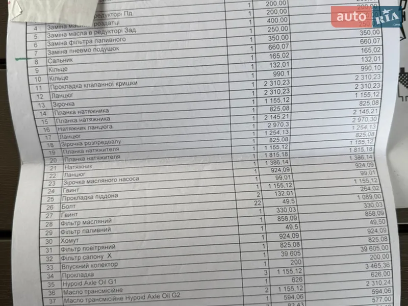 Позашляховик / Кросовер BMW X6 2013 в Нововолинську документ 4 фото Позашляховик / Кросовер BMW X6 2013 в Нововолинську документ