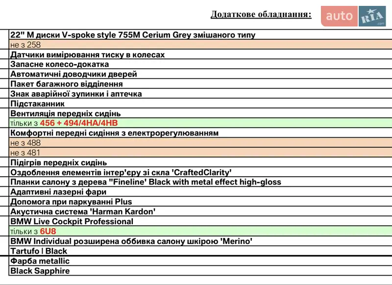 Внедорожник / Кроссовер BMW X7 2020 в Харькове документ 2 фото Внедорожник / Кроссовер BMW X7 2020 в Харькове документ