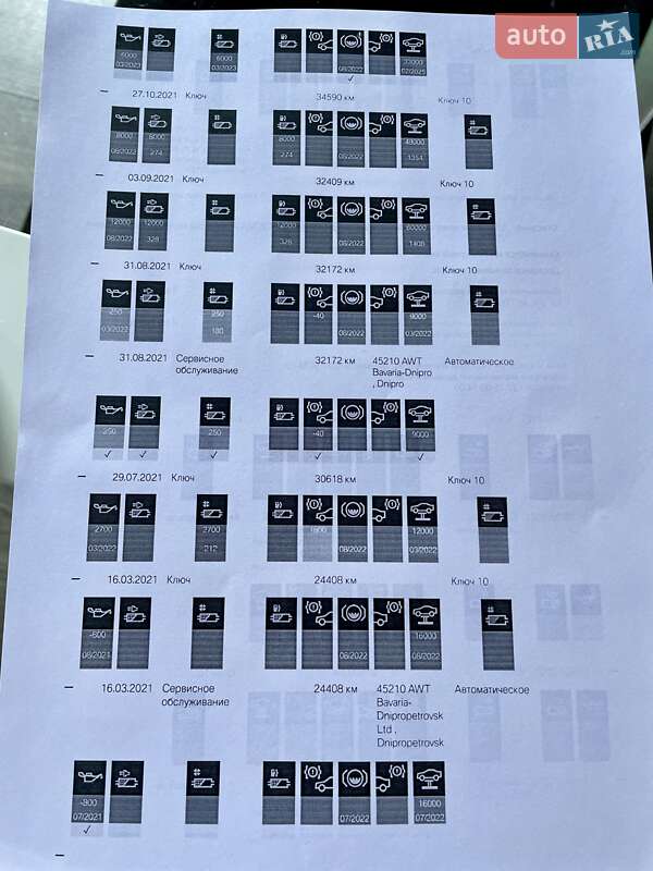 Внедорожник / Кроссовер BMW X7 2019 в Одессе фото 55 Внедорожник / Кроссовер BMW X7 2019 в Одессе