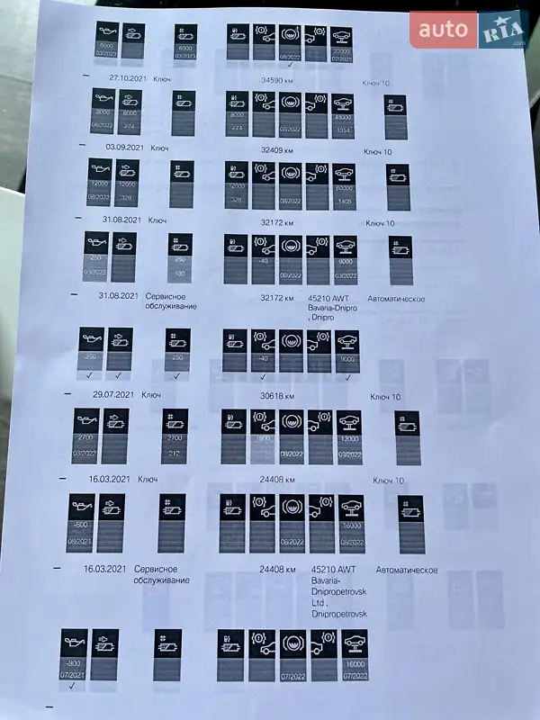 Внедорожник / Кроссовер BMW X7 2019 в Одессе документ 9 фото Внедорожник / Кроссовер BMW X7 2019 в Одессе документ