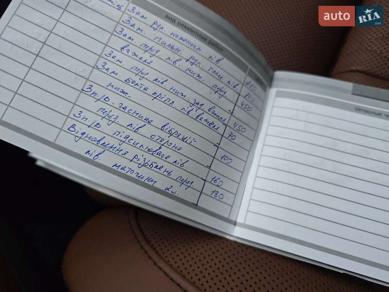 Позашляховик / Кросовер BMW X7 2023 в Києві