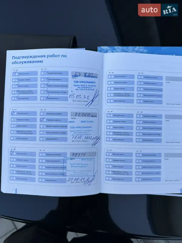 Родстер BMW Z4 2008 в Днепре документ