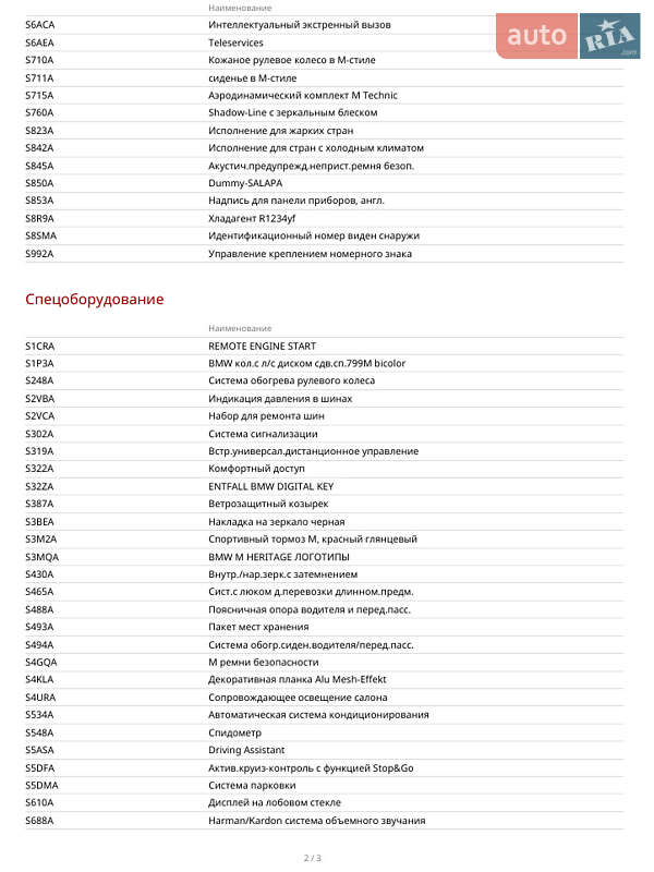 Родстер BMW Z4 2022 в Киеве фото 96 Родстер BMW Z4 2022 в Киеве