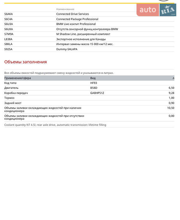 Родстер BMW Z4 2022 в Киеве фото 97 Родстер BMW Z4 2022 в Киеве