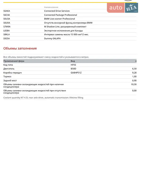 Родстер BMW Z4 2022 в Киеве документ 4 фото Родстер BMW Z4 2022 в Киеве документ