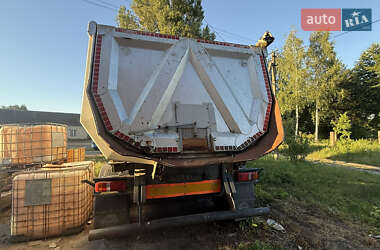Самосвал прицеп Bodex KIS 3W-S 2007 в 