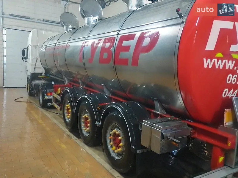 Bodex KIS 3W 2008