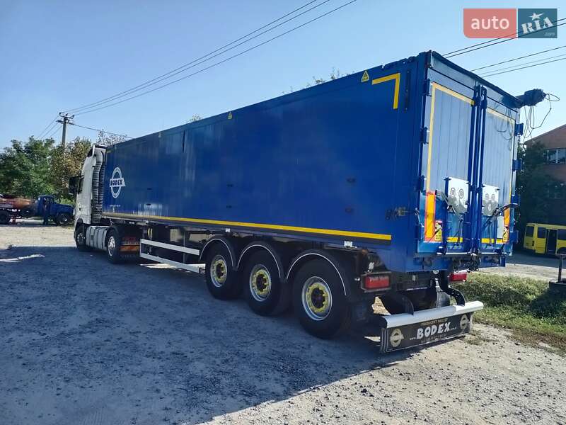 Bodex KIS 2020