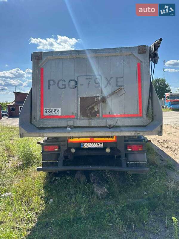 Bodex Kiss 33 2003