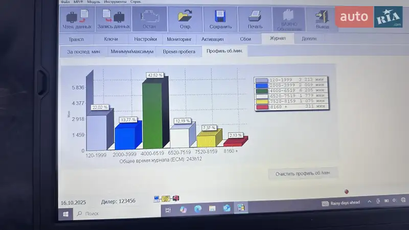 Гидроцикл спортивный BRP Spark 2016 в Хмельницком документ 2 фото Гидроцикл спортивный BRP Spark 2016 в Хмельницком документ