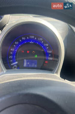 Хэтчбек BYD F0 2012 в 