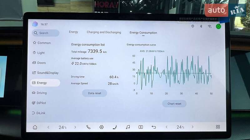 Внедорожник / Кроссовер BYD Sea Lion 07 2025 в Киеве