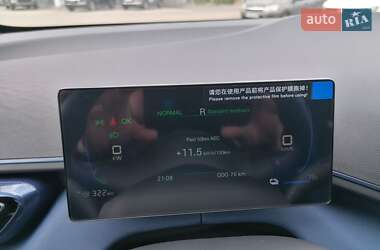 Хэтчбек BYD Seagull 2024 в 