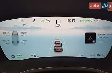 Внедорожник / Кроссовер BYD Song Plus 2024 в 