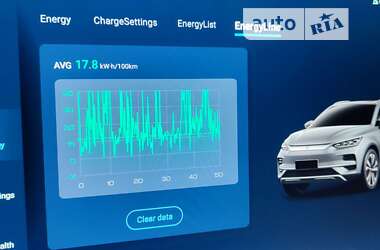 Внедорожник / Кроссовер BYD Tang 2022 в 
