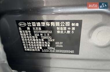 Внедорожник / Кроссовер BYD Yuan Plus 2024 в 