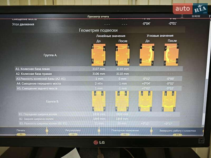 Седан Cadillac CT6 2018 в Києві