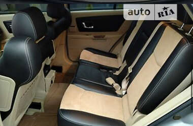 Позашляховик / Кросовер Cadillac SRX 2004 в 