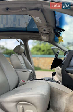 Универсал Cadillac SRX 2004 в 