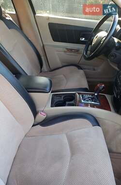 Позашляховик / Кросовер Cadillac SRX 2004 в 