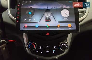 Хэтчбек Changan E-Star 2021 в 