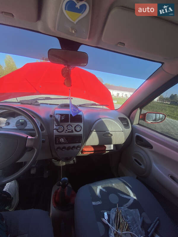 Хэтчбек Changan Ideal 2008 в 