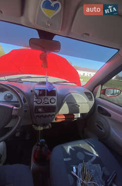 Хэтчбек Changan Ideal 2008 в 