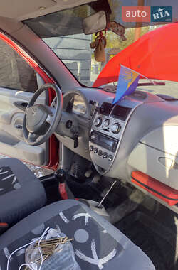 Хэтчбек Changan Ideal 2008 в 