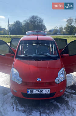 Хэтчбек Changan Ideal 2008 в 