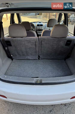 Хэтчбек Changan Ideal 2006 в 