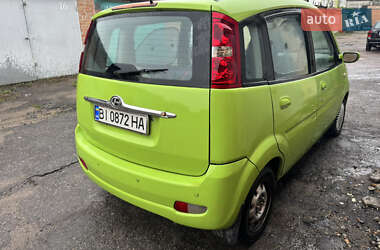 Хетчбек Changhe Ideal II 2007 в 