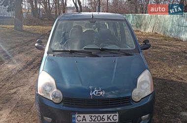 Хетчбек Changhe Ideal II 2008 в Каневі