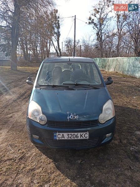 Changhe Ideal II 2008