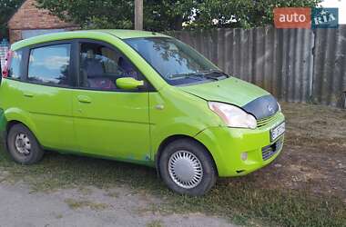 Хетчбек Changhe Ideal 2007 в 