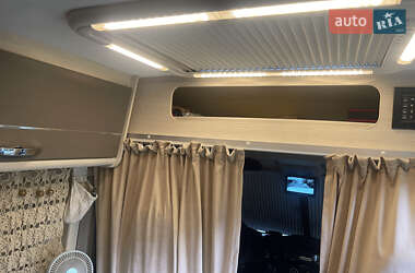 Дом на колесах Chausson CIV1 C1 ADD1 2017 в 