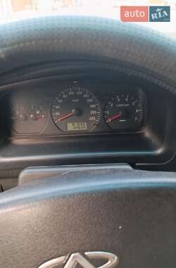 Хэтчбек Chery Amulet 2008 в 