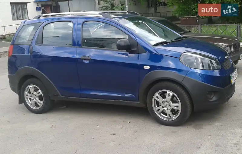 Chery Beat
