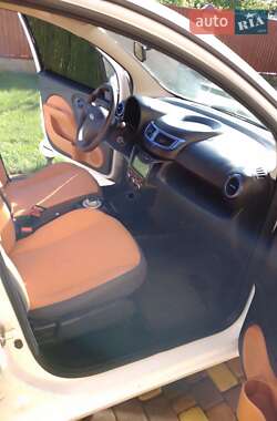 Хэтчбек Chery eQ 2017 в 