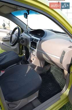 Хэтчбек Chery Jaggi 2008 в 