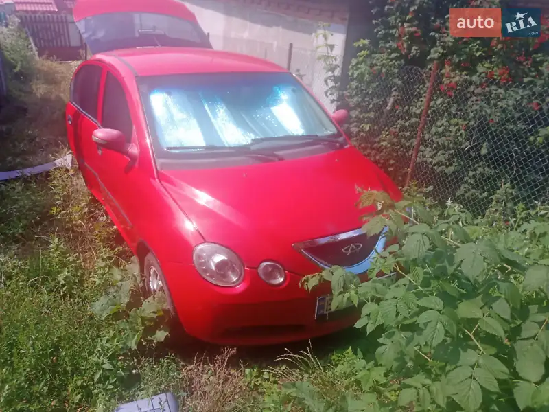 Chery Jaggi 2008