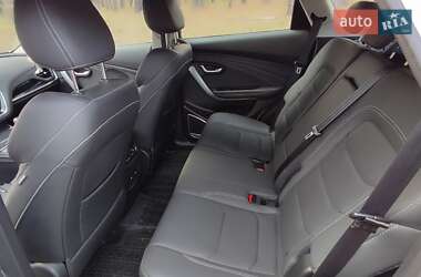 Позашляховик / Кросовер Chery Jetour X70 2022 в 