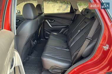 Внедорожник / Кроссовер Chery Jetour X70 2021 в 