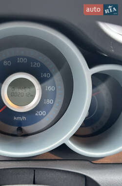 Хэтчбек Chery Kimo 2012 в 