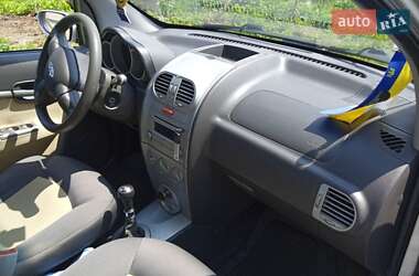 Хэтчбек Chery Kimo 2011 в 