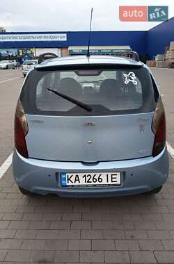Хетчбек Chery Kimo 2008 в 